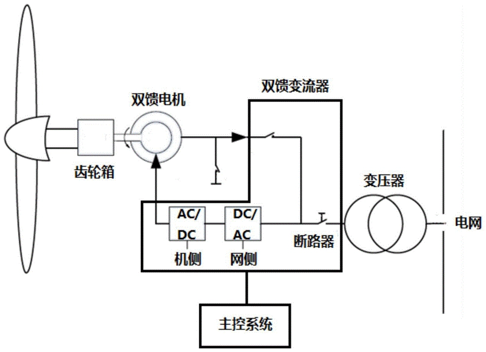 wind power2.webp