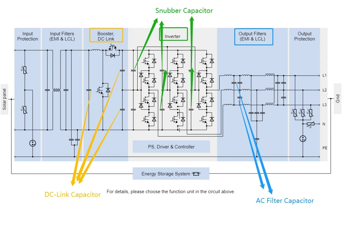 Photovoltaic Energy Storage Systems-1.webp